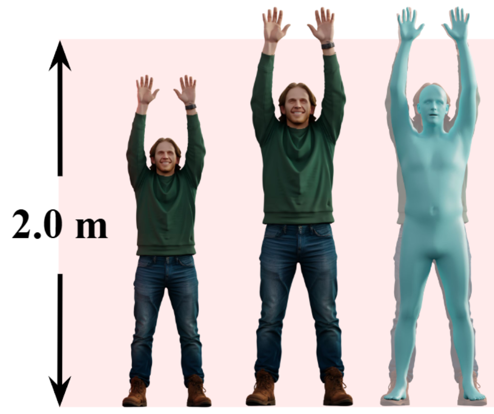 OmniFit project teaser